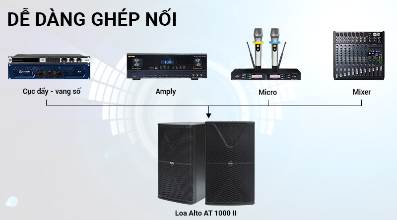 loa Alto AT1000 II