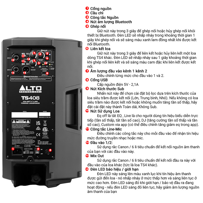 Loa Alto TS408