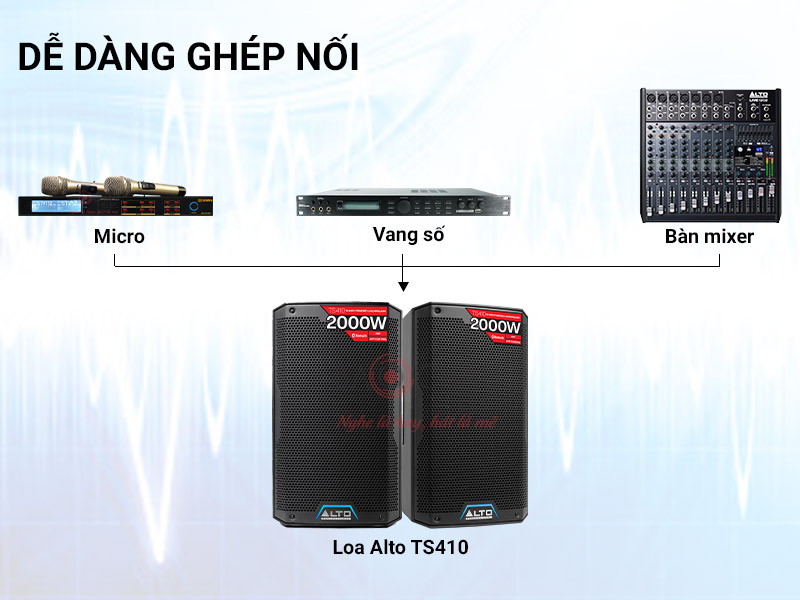 Loa Alto TS410