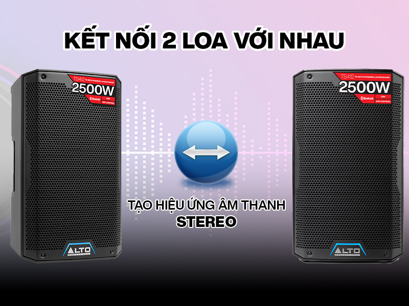 Loa Alto TS412