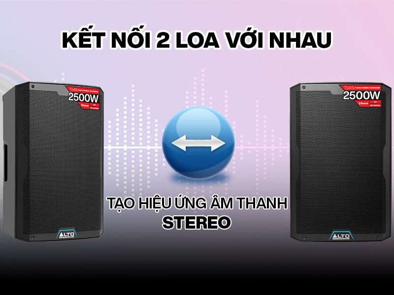 Loa Alto TS415