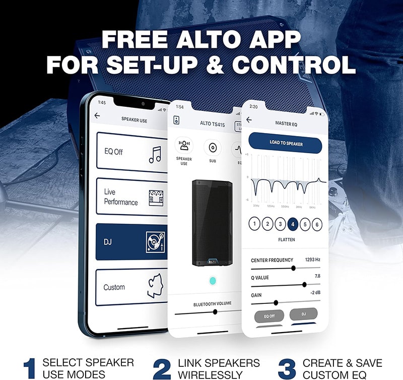 Loa Alto TS415