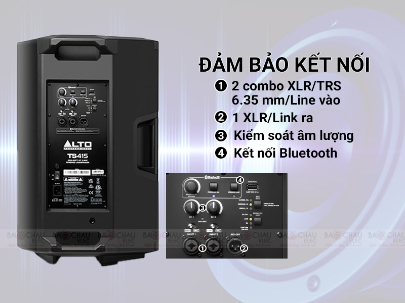 Loa Alto TS415