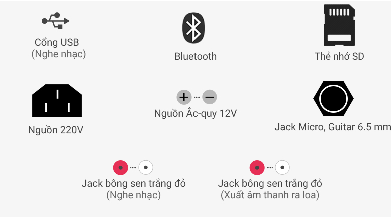 Khả năng kết nối