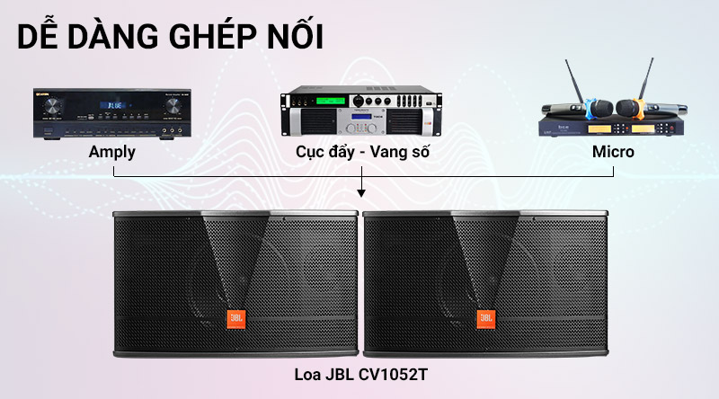 Loa karaoke JBL CV1052T