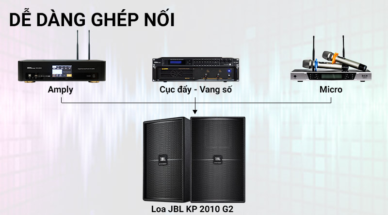 Loa JBL KP2010G2