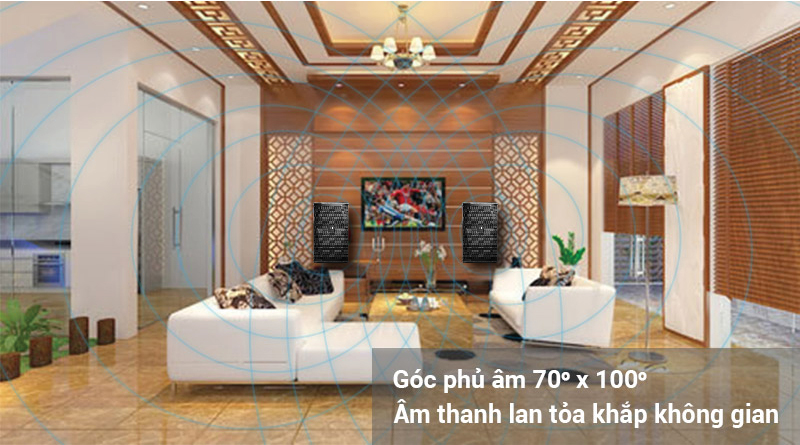 G&oacute;c phủ &acirc;m rộng 