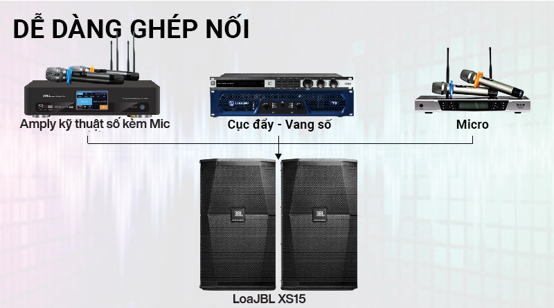 Dễ d&agrave;ng phối gh&eacute;p