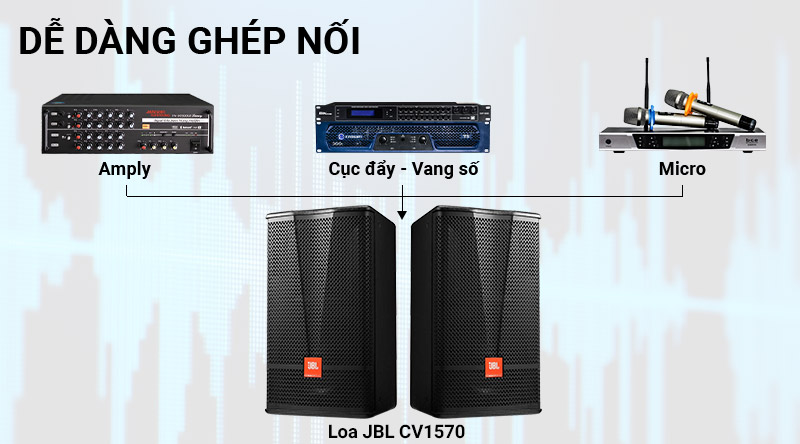 Loa karaoke JBL CV1570
