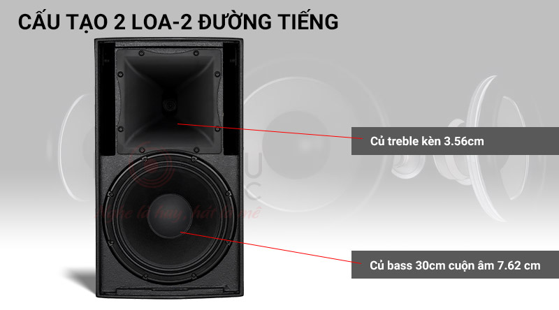 loa RCF C 5212-96