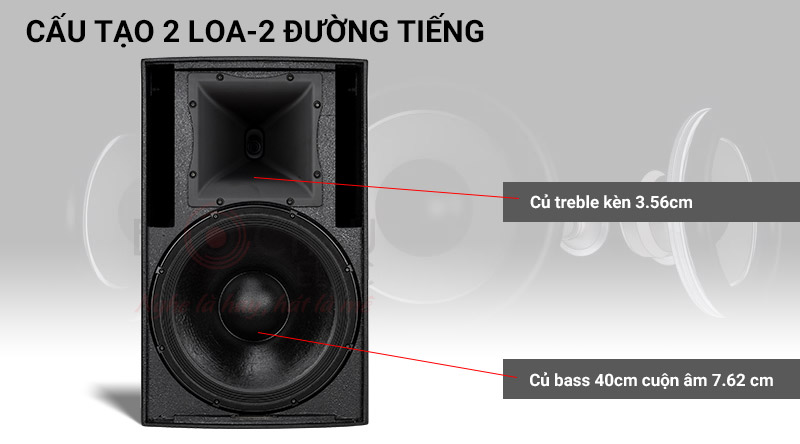 loa RCF C 5215-96