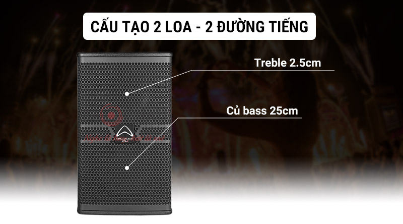 Loa Wharfedale Anglo E10