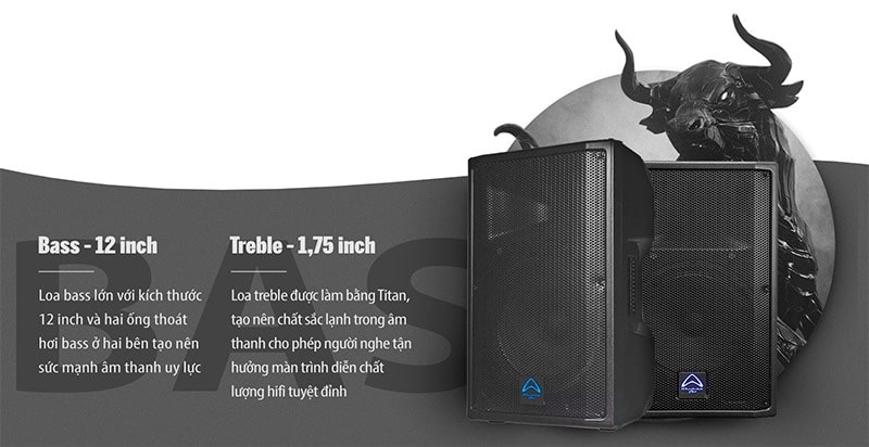 Loa Wharfedale Pro AX-12MBT 
