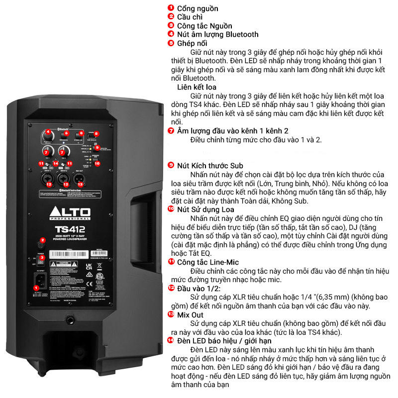 Loa Alto TS412