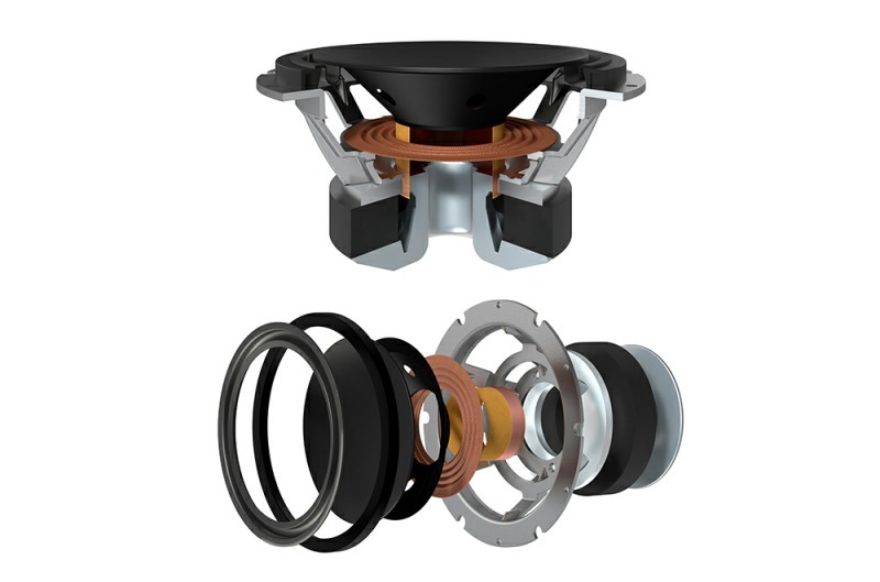 Loa KEF R2 Meta