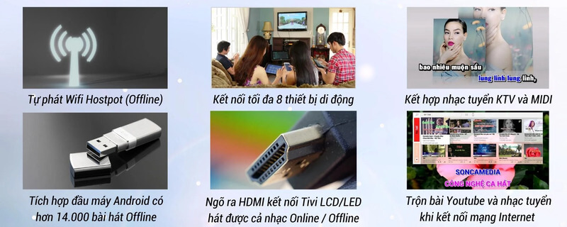 Loa kéo Acnos KBNET 41