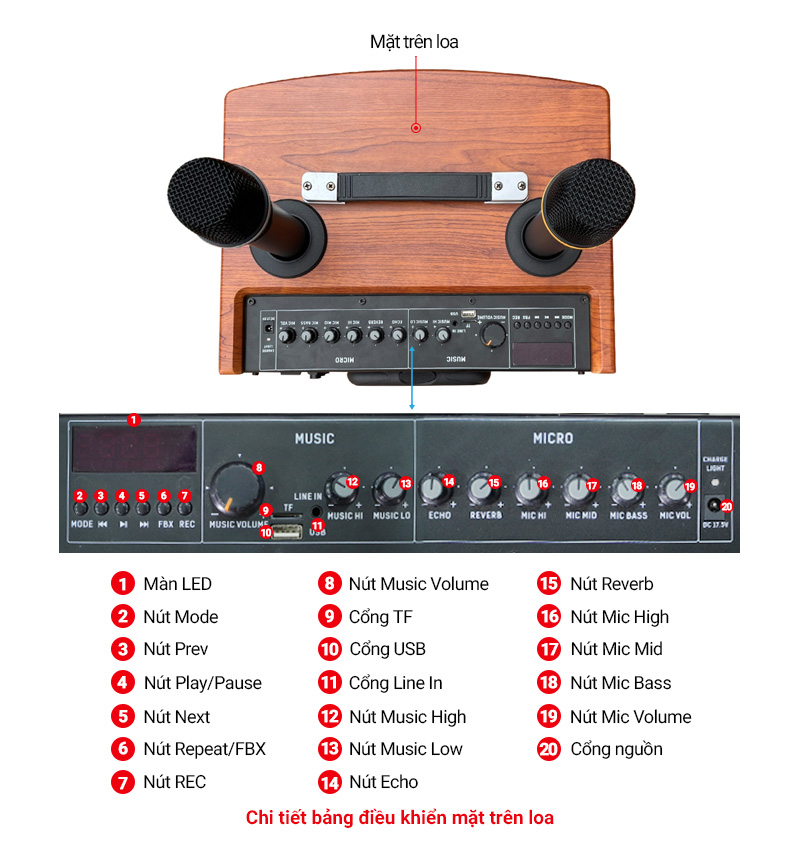 Loa k&eacute;o Arirang MKS2 