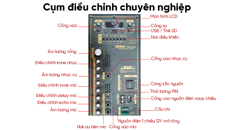 Loa k&eacute;o BIK BMS-5015