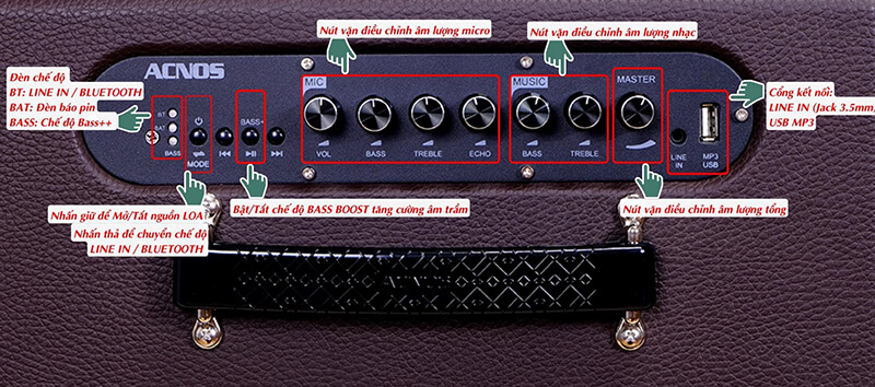 Loa xách tay Acnos CS160 (Bass 16.5cm)
