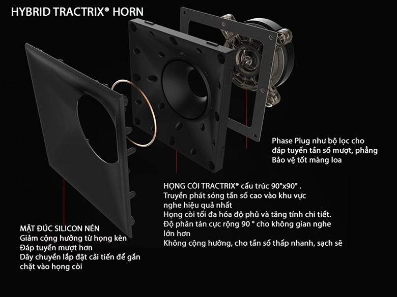 Loa Klipsch RP-6000F II