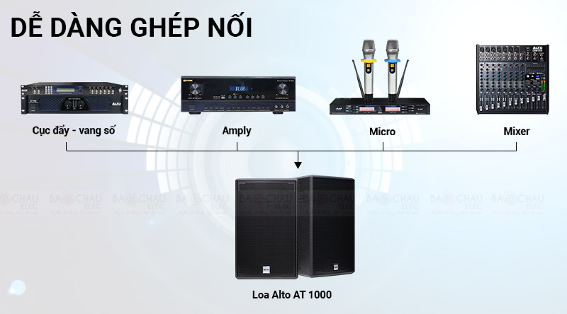 Loa Alto AT1000 gh&eacute;p nối dễ d&agrave;ng