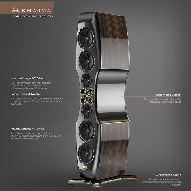 Loa Kharma Enigma Veyron EV-1