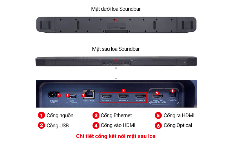 Loa soundbar JBL Bar 1000
