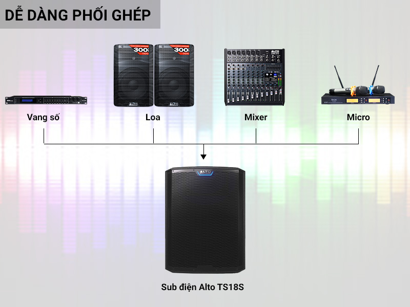 Loa sub điện Alto TS18S