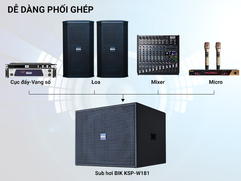 Loa sub BIK KSP-W181