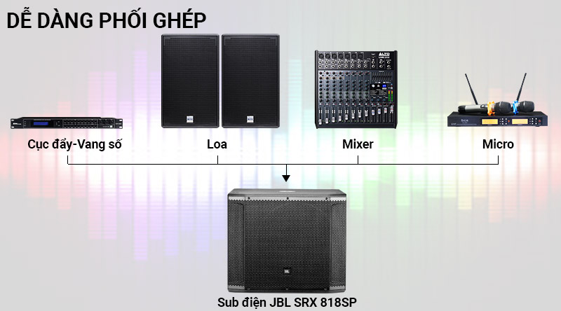 Loa hội trường - sân khấu JBL SRX 818SP dễ dàng phối ghép