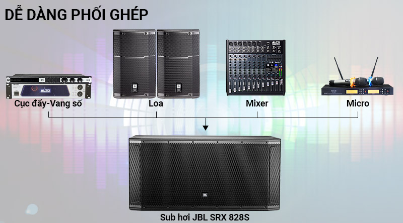 Loa hội trường - s&acirc;n khấu JBL SRX 828S dễ d&agrave;ng phối gh&eacute;p 