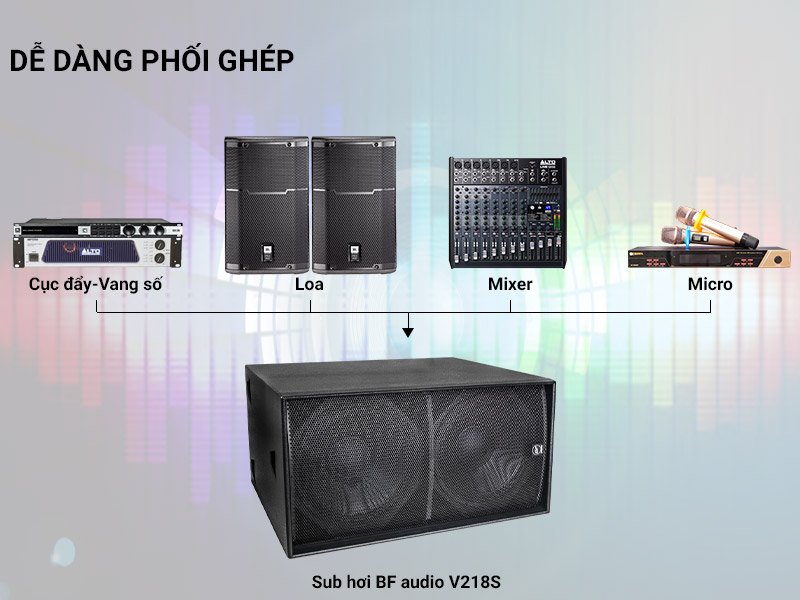 Loa sub BF audio V218S