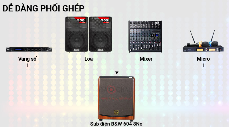 Loa sub B&W 604 8No