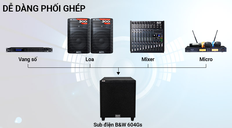 Loa sub Bw 604gs ch&iacute;nh h&atilde;ng gi&aacute; tốt nhất 