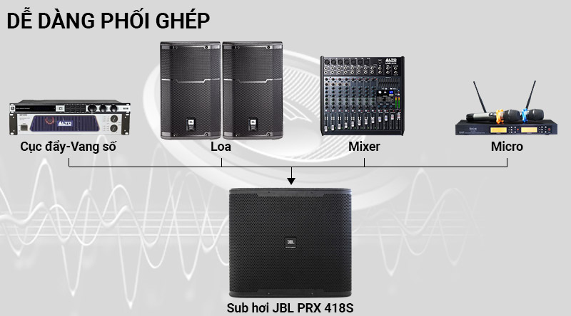 Loa sub JBL KP6018S phối gh&eacute;p dễ d&agrave;ng