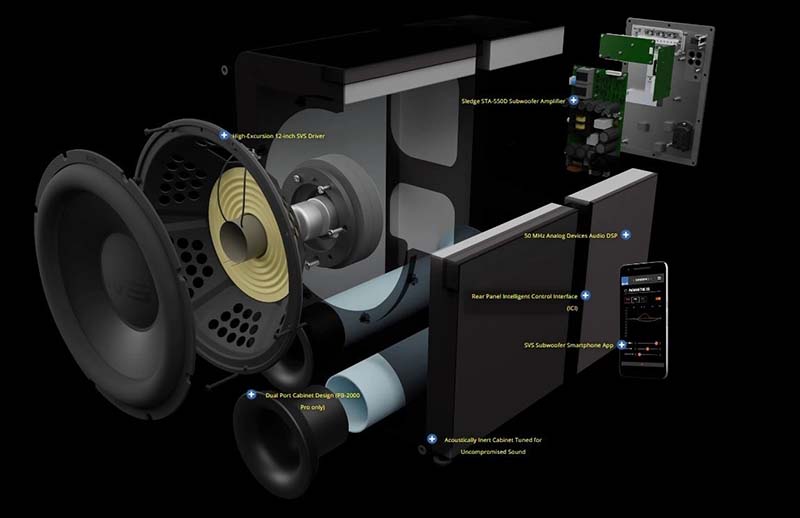 Loa sub SVS SB-2000 Pro 
