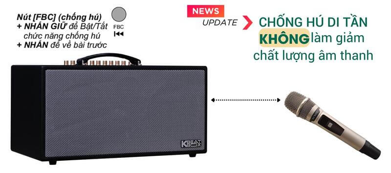 Loa x&aacute;ch tay Acnos CS450Alpha