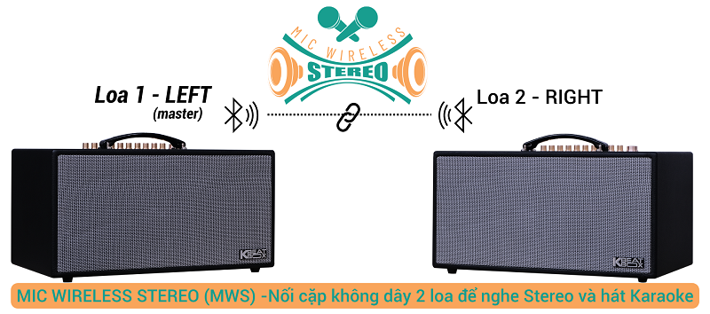 Loa x&aacute;ch tay Acnos CS451Plus 