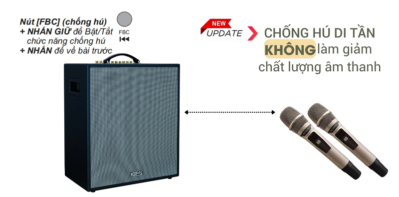 Loa x&aacute;ch tay Acnos CS551Plus