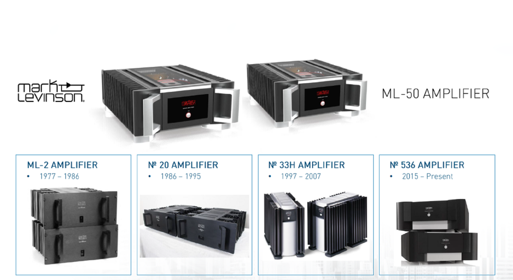 Power Amply Mark Levinson ML-50