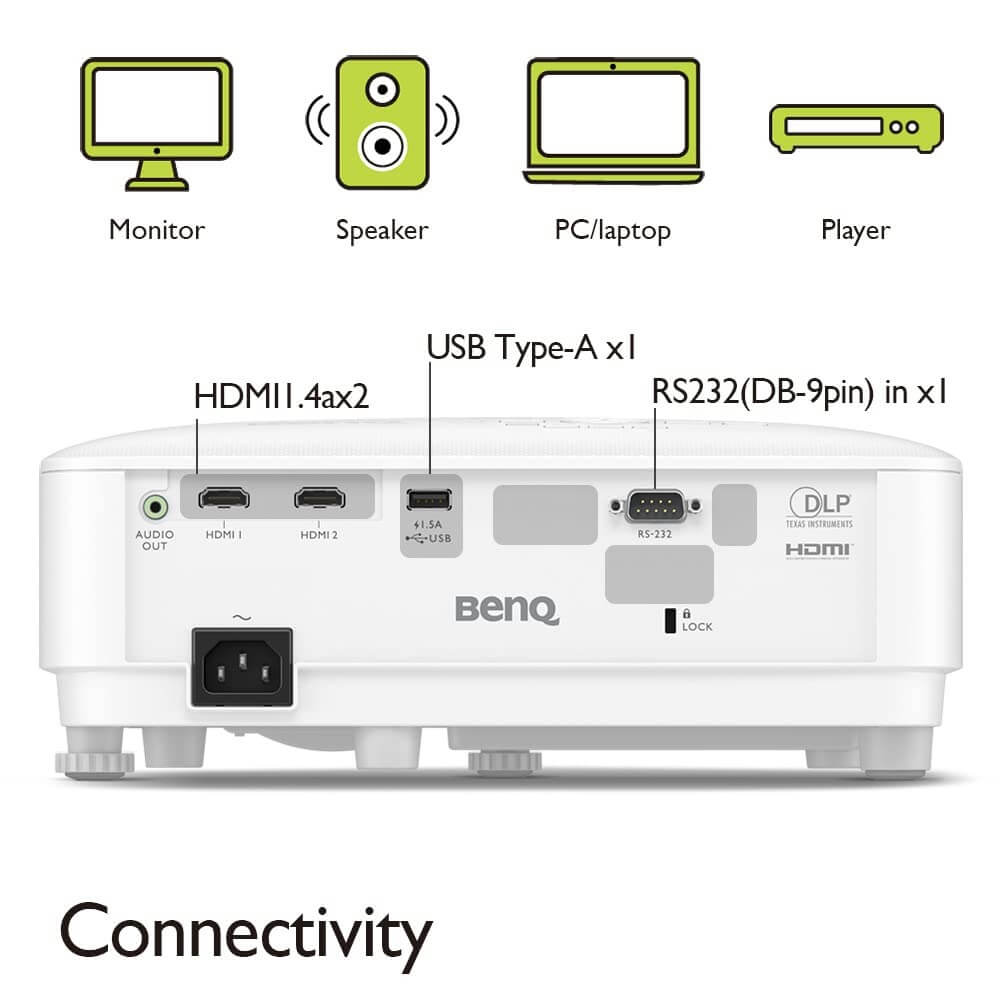máy chiếu benq lw500