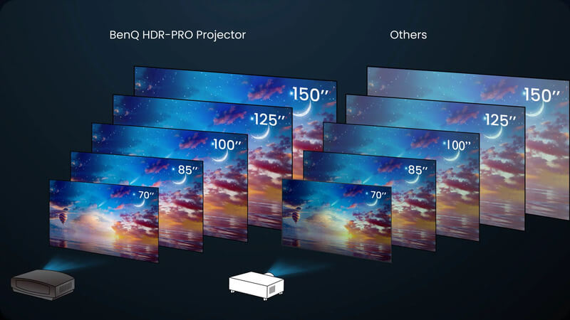 M&aacute;y chiếu BenQ W2700i