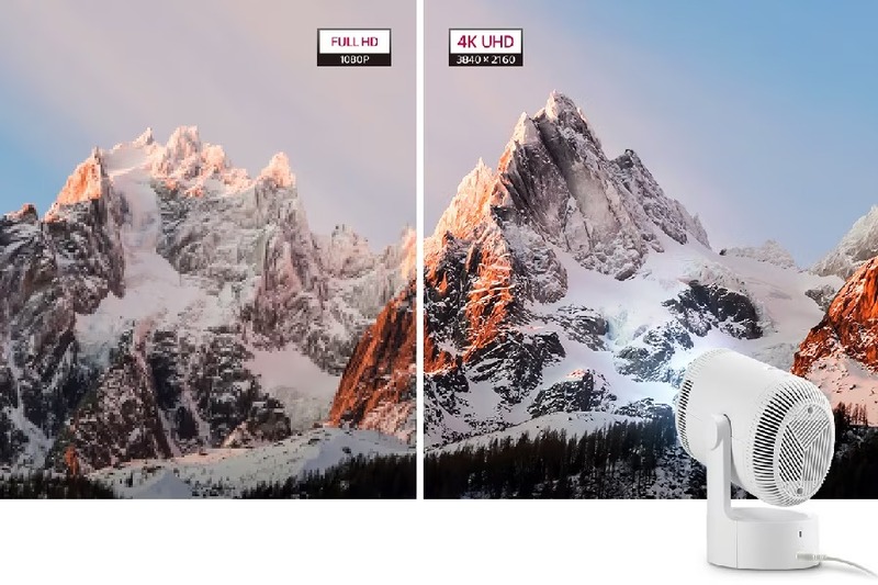 M&aacute;y chiếu LG CineBeam PU700R