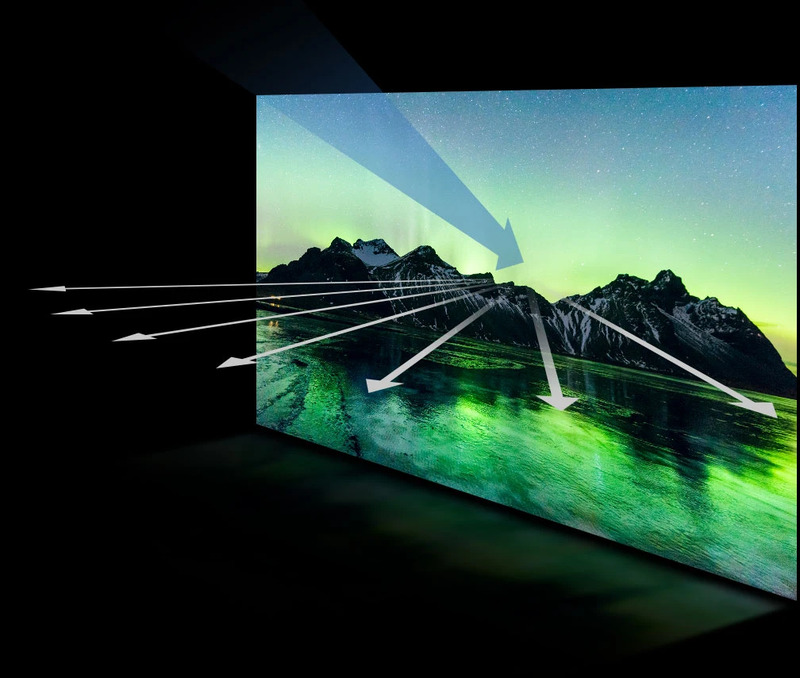 Máy chiếu Viewsonic X11-4K