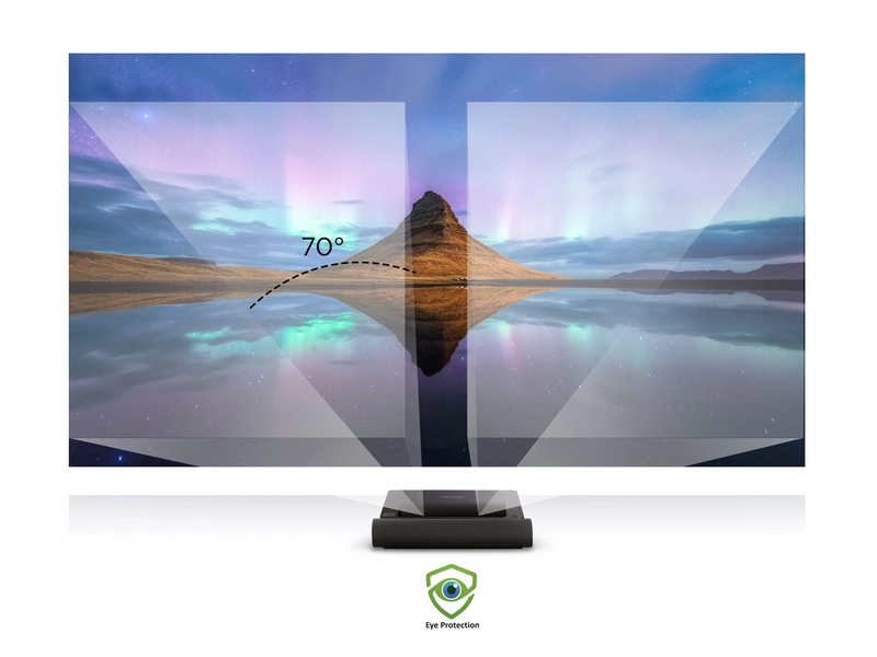 M&aacute;y Chiếu ViewSonic X2000-4K
