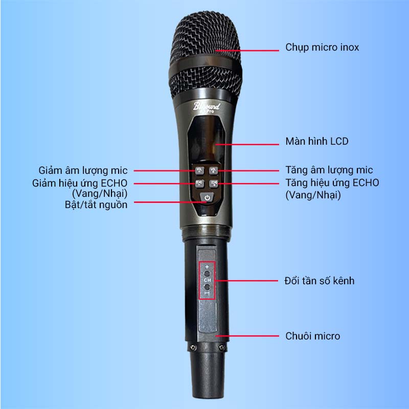 Micro kh&ocirc;ng d&acirc;y BKsound A3 Pro&nbsp;New
