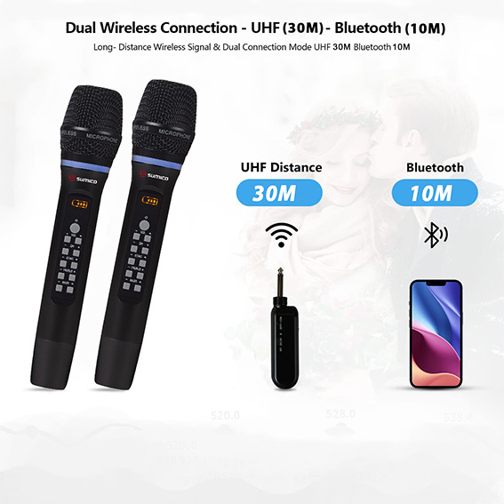 Micro kh&ocirc;ng d&acirc;y Sumico UHF 300U