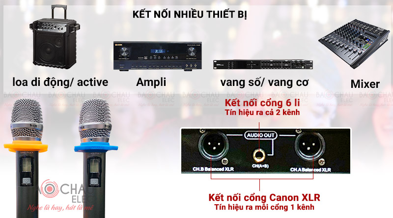 Micro kh&ocirc;ng d&acirc;y BCE U900 Plus X (New 2021)