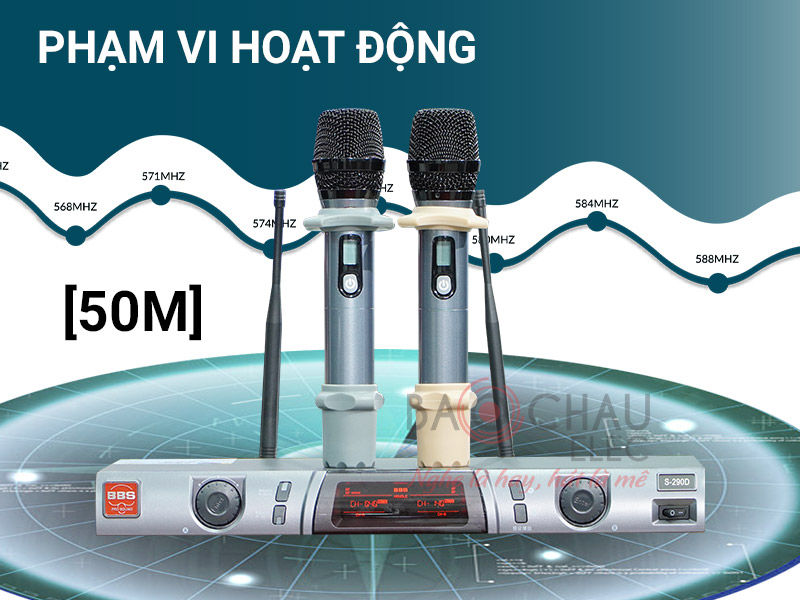Micro kh&ocirc;ng d&acirc;y BBS-S290D