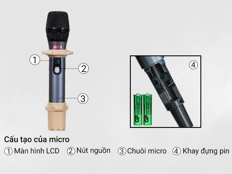 Micro kh&ocirc;ng d&acirc;y BBS-S290D
